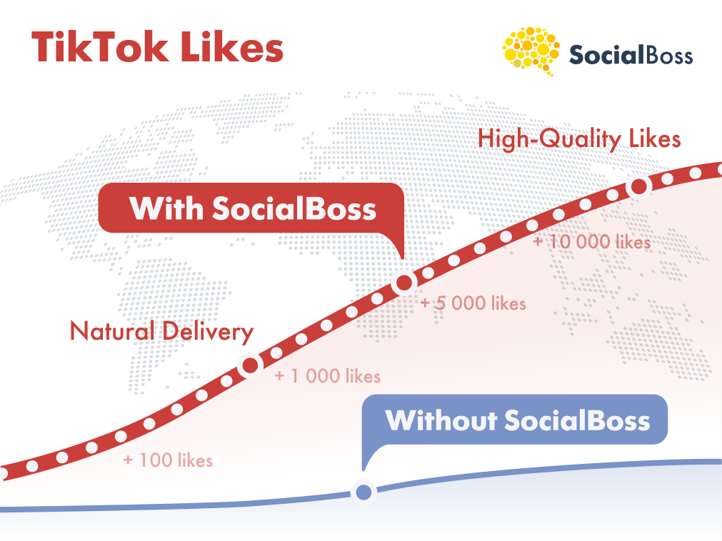 TikTok Likes